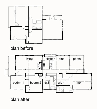 Hyde Park Cottage Extended #9